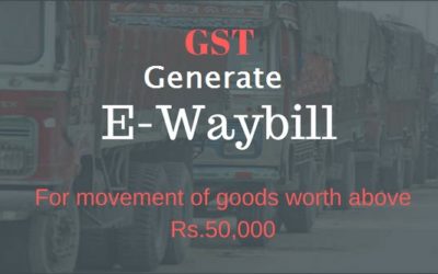 Guide to Generate e-Way Bill on www.ewaybillgst.gov.in