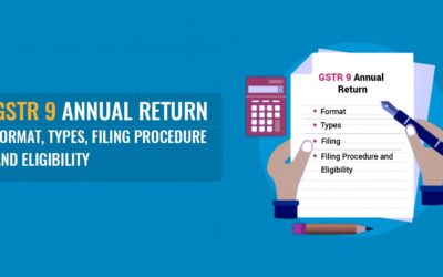 Annual Return under GST – GSTR 9, GSTR 9A, GSTR 9B, GSTR 9C.