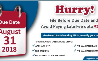 Applicability of Section 234F of Income Tax Act w.e.f. 1st April 2018