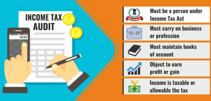 Requirement for Filing Tax Audit Report as per Income Tax Act