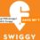How to Tie up with Swiggy in Tirupur | Partner with Swiggy